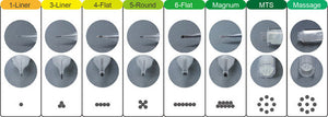 4F Needle Cartridge Box 10